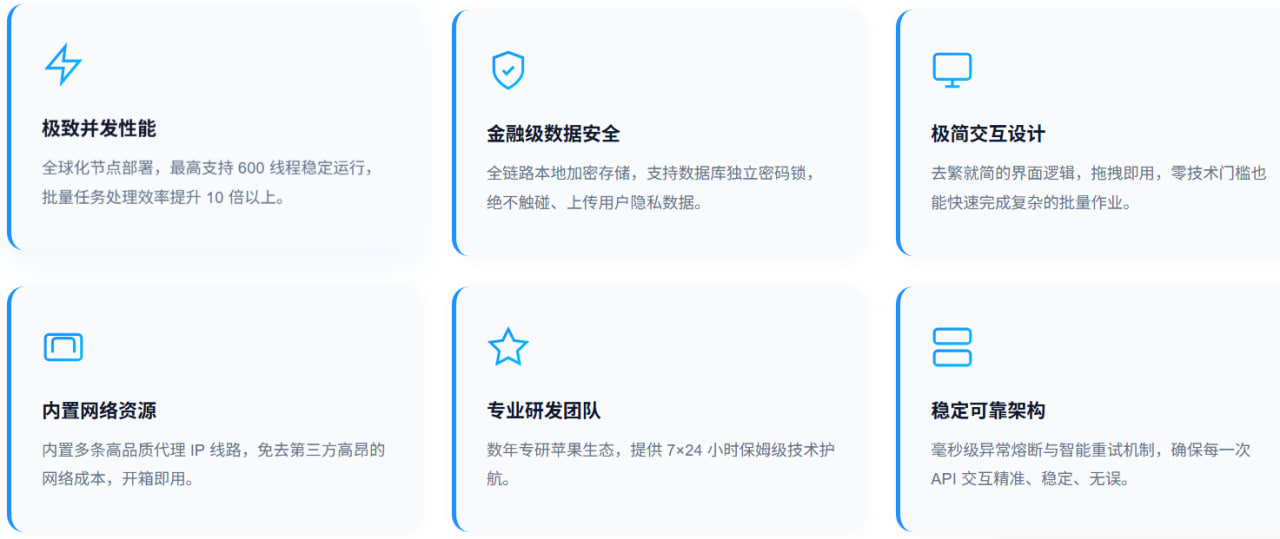 安全白皮书